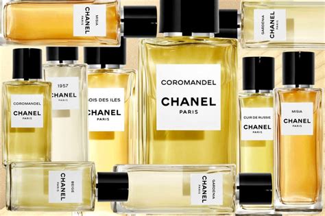 parfums de chanel|list of all Chanel perfumes.